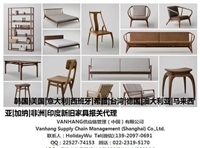 天津港專(zhuān)業(yè)報(bào)關(guān)服務(wù) 聚焦家居用品與家電，助您家具進(jìn)出口無(wú)憂(yōu)